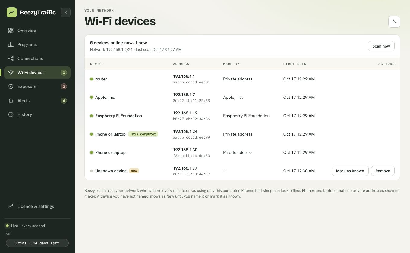 Wi-Fi devices page listing devices on the network with their makers